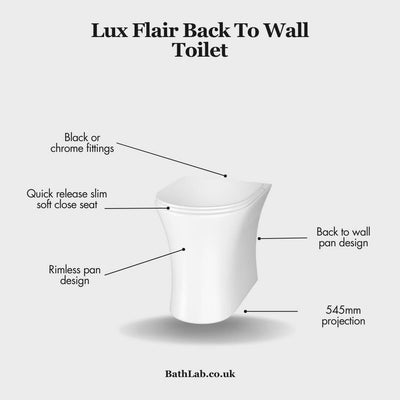 Lux Flair Rimless Back To Wall Toilet & Soft Close Seat - Matt Black Fittings