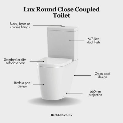 Lux Round Rimless Close Coupled Toilet & Soft Close Seat - Matt Black Fittings