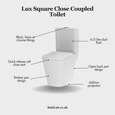 Lux Square Rimless Close Coupled Toilet & Soft Close Seat - Chrome Fittings