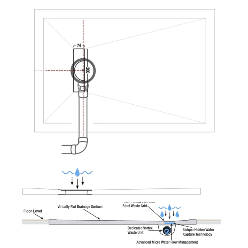 SlimStone Linear Shower Tray Waste