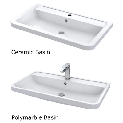 Nuie Lunar 800 x 445mm Floor Standing Vanity Unit With 2 Drawers & Basin